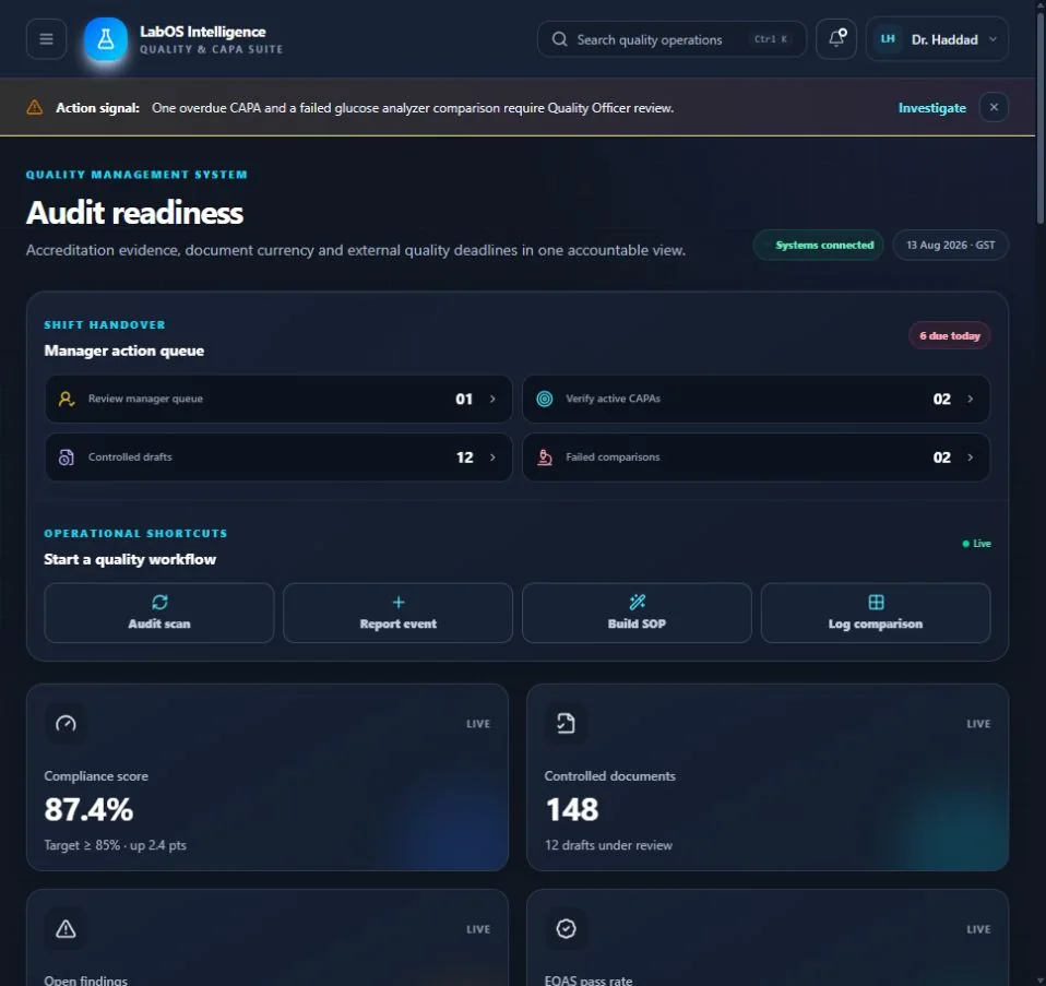 LabQMS Studio dashboard interface
